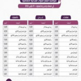 وحضرموت خلال الأسبوعين الماضيين*  القمندان-نيوز/متابعات: