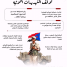 الردع العسكري هو الحل لوقف التهديدات الحوثيه انفوجرافيك