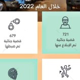 ادارة امن ابين تعرض انجازاتها الامنية خلال 2022م