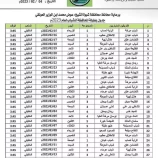 برعاية محافظ شبوة.. غداً انطلاق النسخة الثانية لبطولة الشباب للأندية لكرة القدم بشبوة