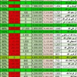 إدارة مشروع طريق باتيس رصد لبعوس تناشد المتبرعين بسرعة توريد المبالغ