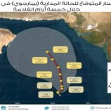 الأرصاد اليمنية والعمانية تطلق تحذيرات هامة ..تعرف عليها