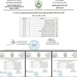 جامعة المهرة تعلن أسماء المقبولين في برامجي الماجستير والدكتوراه