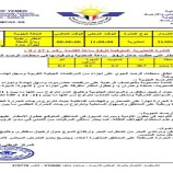 نشرة تحذيرية من الأرصاد