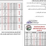 إتحاد كرة القدم في عدن يعلن جدول مباريات إياب دوري عدن الممتاز بنسخته الثانية