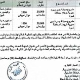 السلطة المحلية بشبوة تعلن إنزال المناقصة العامة رقم (1) لعام 2024م