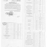 وزارة الشؤون الاجتماعية والعمل تطالب محافظة العاصمة عدن اغلاق مكاتب التشغيل المخالفة للقانون