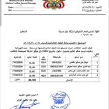 توجيهات بإمداد كهرباء عدن بـ12 مقطورة نفط يوميًا