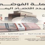 عملات الحوثي المزورة تثير القلق الدولي..