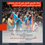 من الميادين السلمية إلى العالم.. الجنوب يرفع صوته للعالم بحشود في الداخل والخارج تطالب باستعادة دولة الجنوب العربي