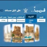 كبير معدي البرامج بقناة “عدن المستقلة”: حتى لو عملتم في القناة الرابعة الإسرائيلية لكن دون إعتذار لأحد لأنكم محرقة لادوات فرض الواقع