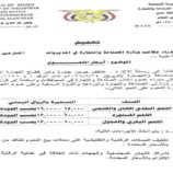 مواطنون يشكون ارتفاع أسعار اللحوم في أول أيام عيد الفطر
