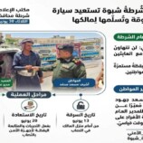 شرطة شبوة تستعيد سيارة مواطن مسروقة وتسلمها لمالكها