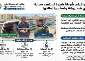 شرطة شبوة تستعيد سيارة مواطن مسروقة وتسلمها لمالكها