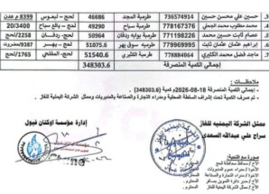 أوكتان فيول تضخ أكثر من 348 ألف لتر من الغاز لمحطات في لحج