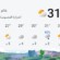 درجات الحرارة المتوقعة اليوم السبت في الجنوب واليمن